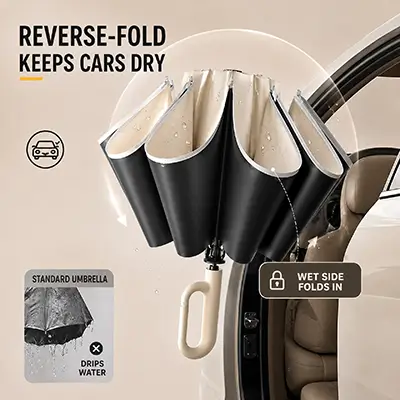 Reverse-Folding Umbrella Keeps Cars Dry