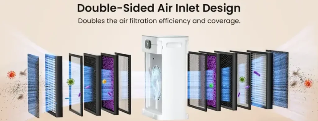 Pet Air Purifier Filtration Process